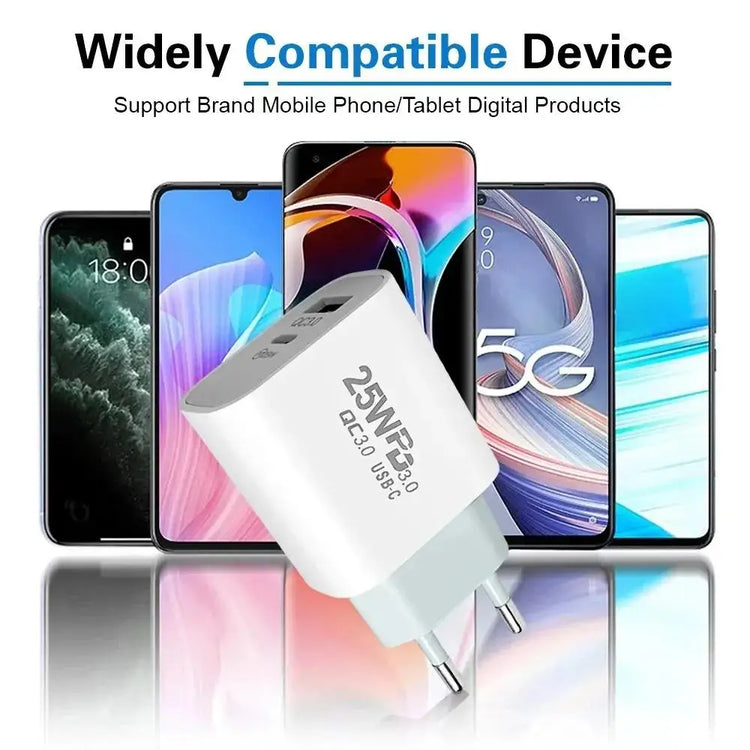 Electronic Gadgets & Accessories