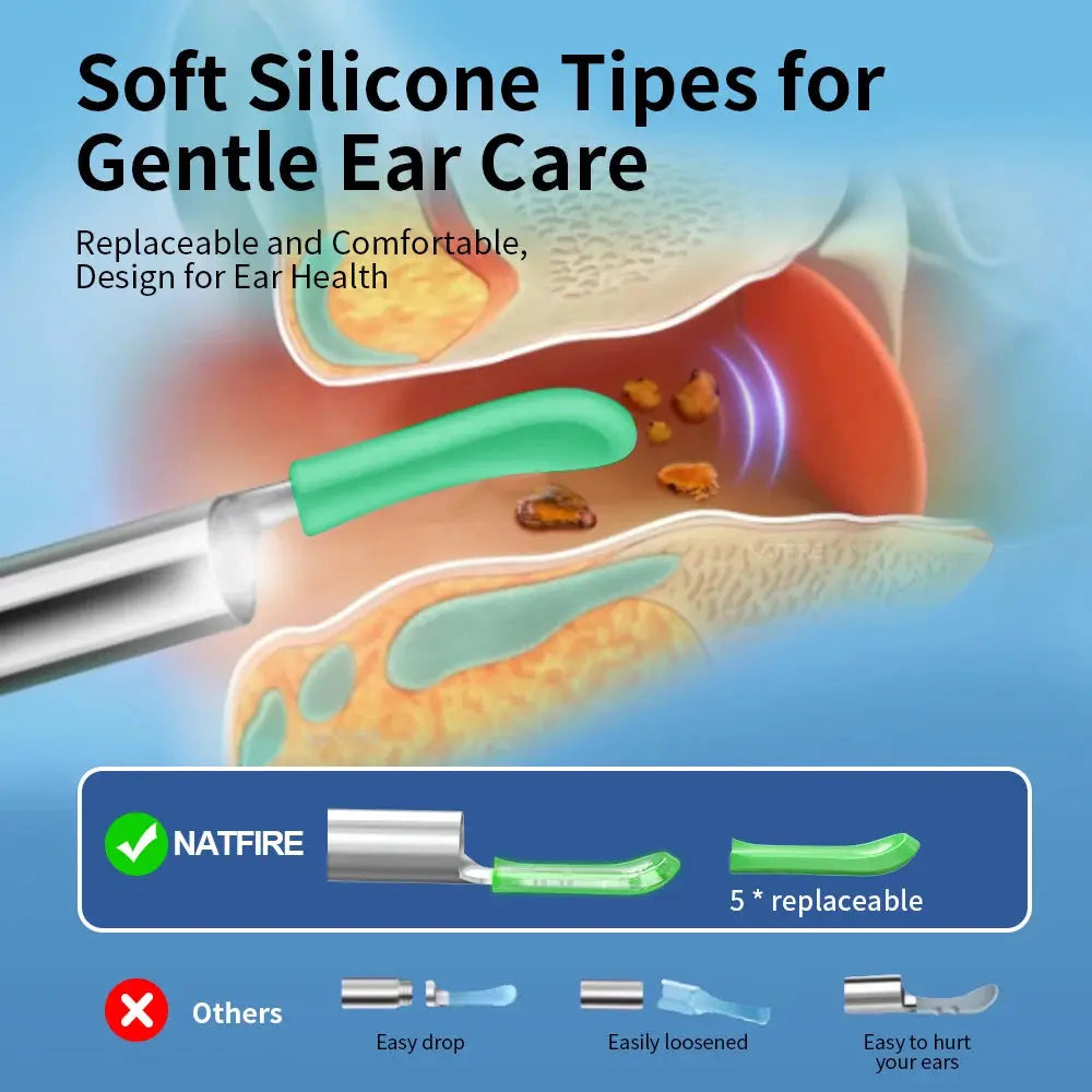 Ear Cleaner with Camera Wireless Ear Sticks Otoscope USB C Charging Endoscope Wax Removal Tool Earpick MIni Camera