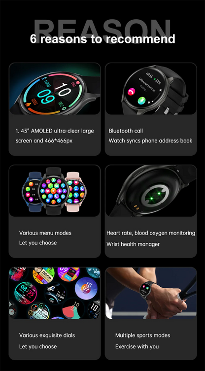 2025 New For Xiaomi Huawei 1.43 inches Bluetooth Call Smartwatch Women Men AMOLED 466*466 HD Pixel Display Smartwatches Ladies